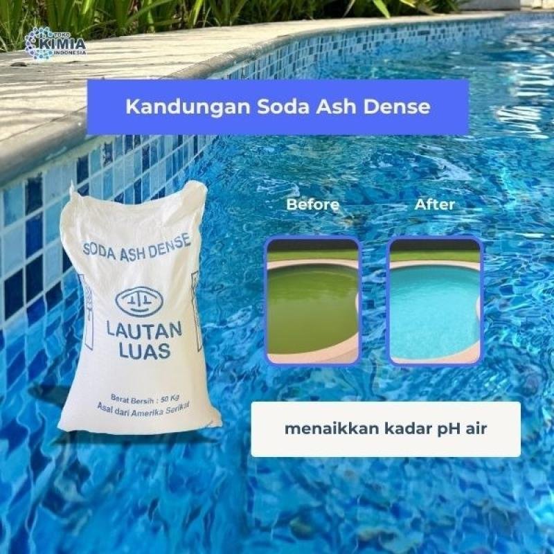 Kandungan Soda Ash Dense